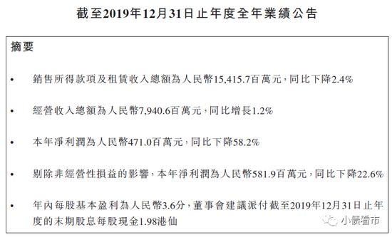 2019年业绩报告